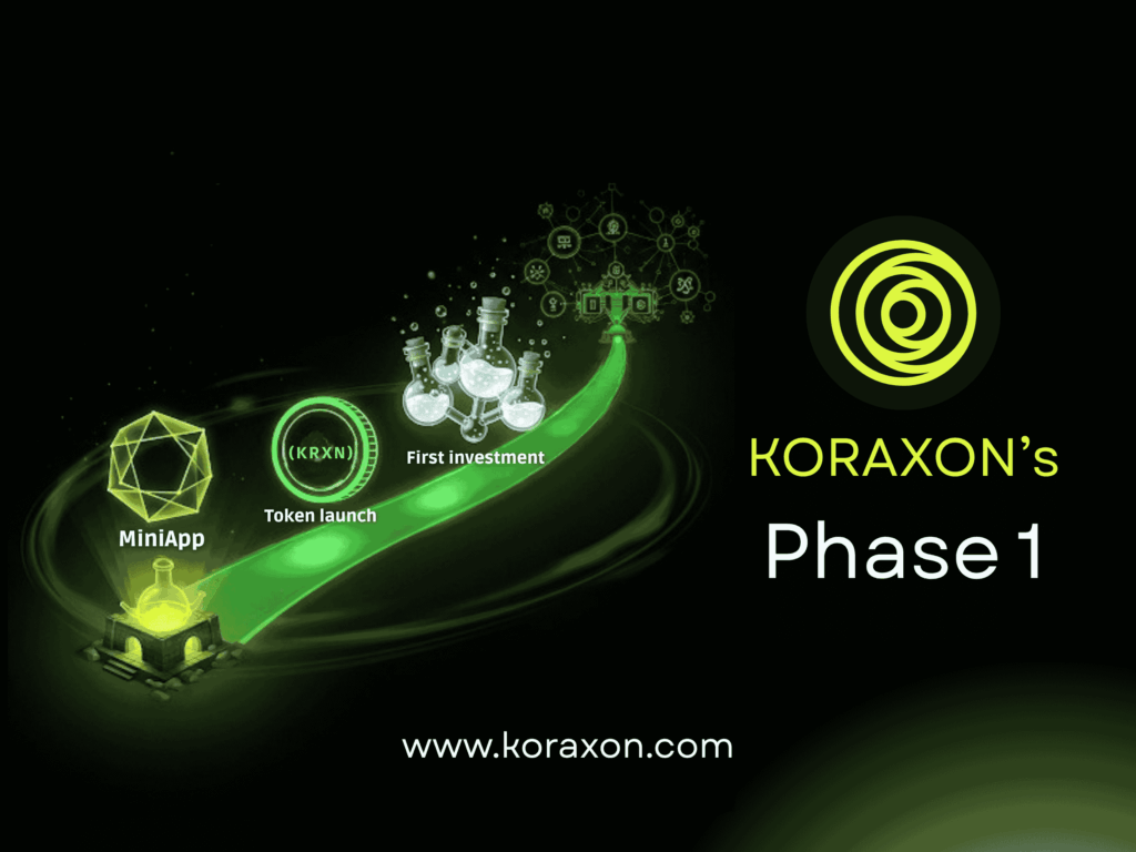 The Koraxon Alchemical Journey